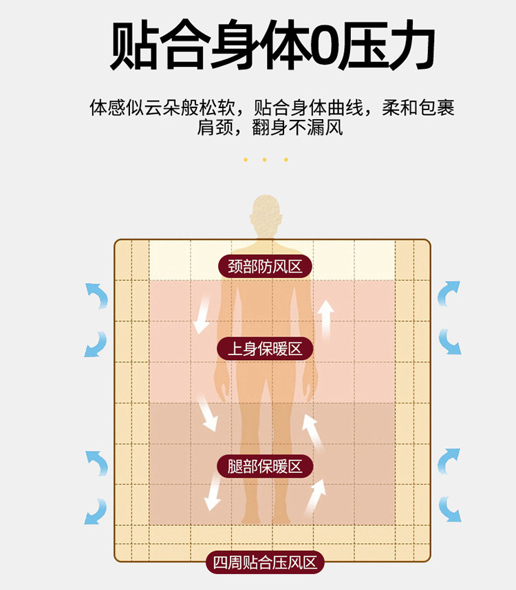 迹添雅 大豆纤维被冬被加厚春秋被学生被芯二合一子母被拉链款