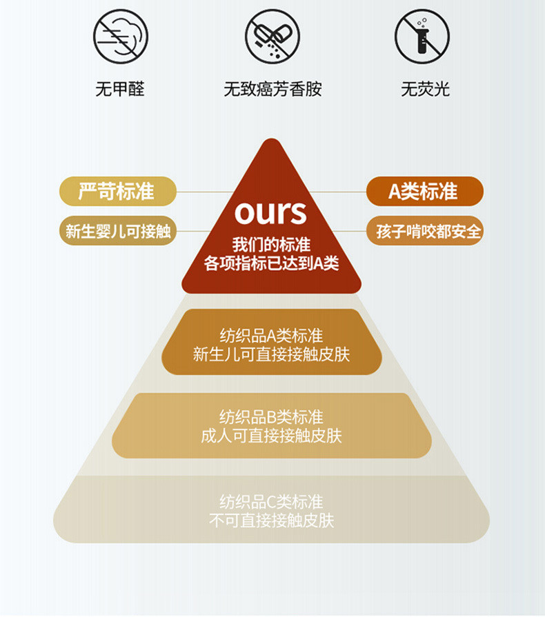 迹添雅 大豆纤维被子被芯棉被加厚保暖冬被四季春秋