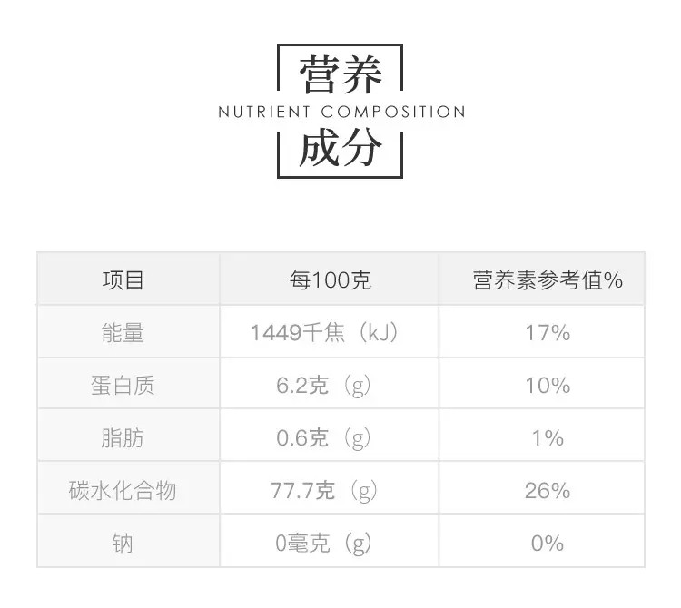 乔府大院 长粒香米5kg东北大米  黑龙江五常大米10斤 当年新米