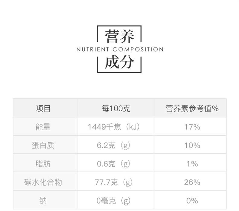 乔府大院 红金真空长粒香米5kg东北大米  黑龙江五常大米10斤