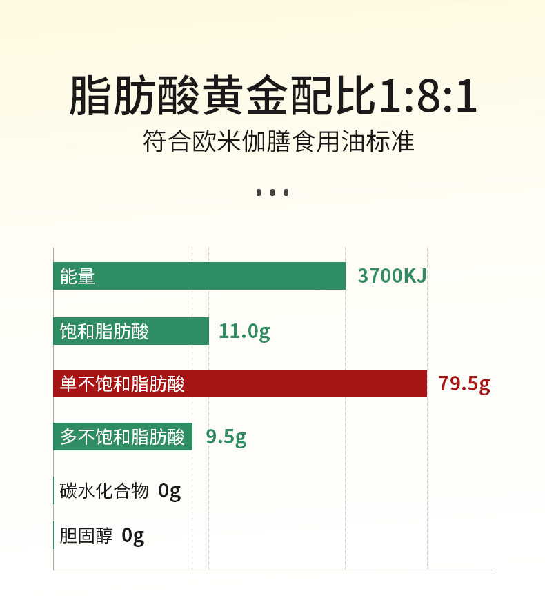 得尔乐 有机山茶油1LX2头道初榨一级油茶籽油 物理压榨食用油