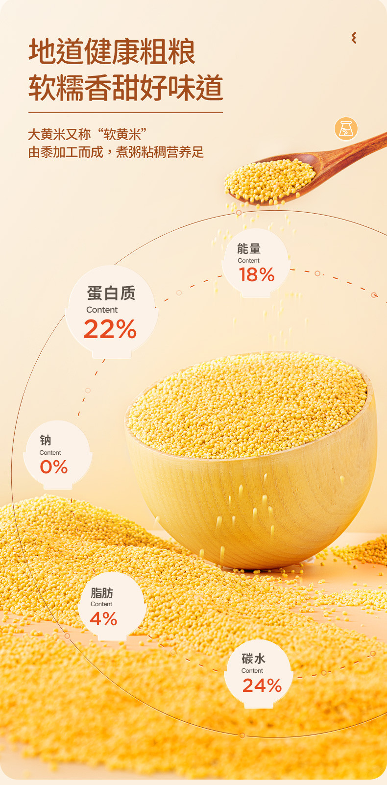 北纯 有机大黄米400g*2 杂粮黍米黄黏米粽子米 粗粮粘米 粥米
