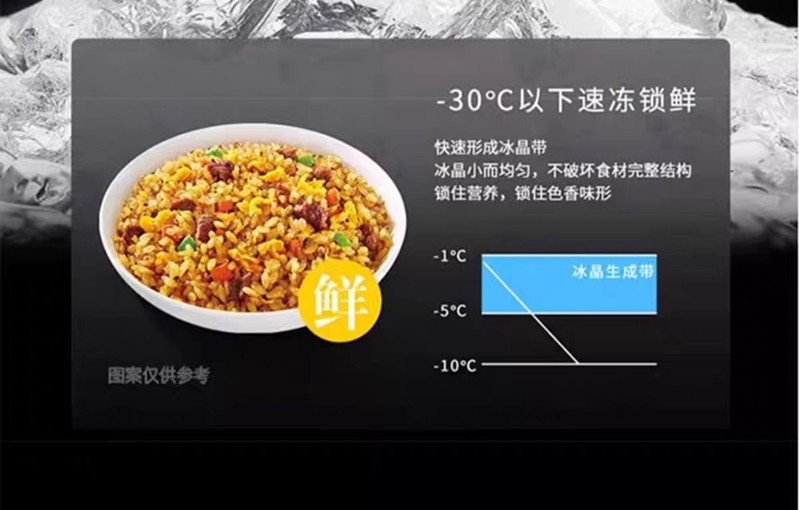 开小灶 扬州风味/黑胡椒牛肉/酸菜鸡肉炒饭盒装速食半成品