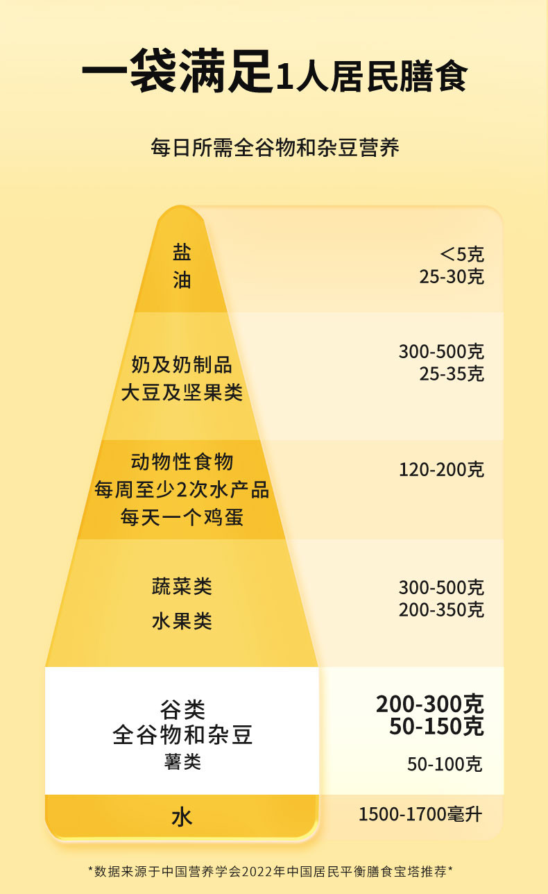 梦思香 【拍7袋发10袋】五谷杂粮粥100克粗粮小包装 每日早餐粥