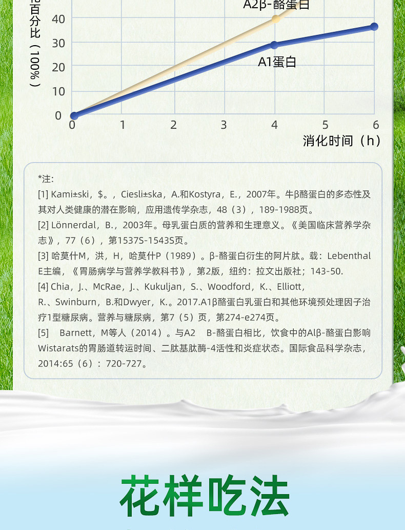 视界牧业 【家庭必备】A2β-酪蛋白原味酸奶营养桶装到手整整2大桶