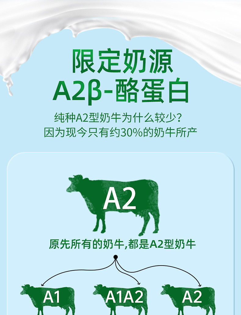 视界牧业 【家庭必备】A2β-酪蛋白原味酸奶营养桶装到手整整2大桶