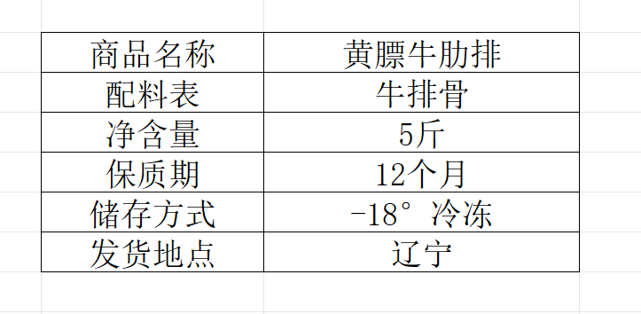 利雪牧场 谷饲黄膘切块牛肋排