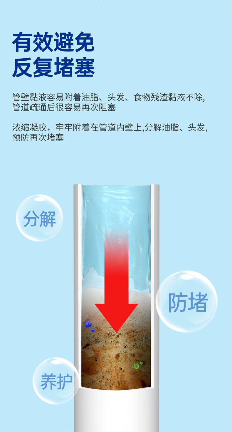 净狮 管道疏通剂强力下水道疏通厨房厕所堵塞溶解神器2瓶装