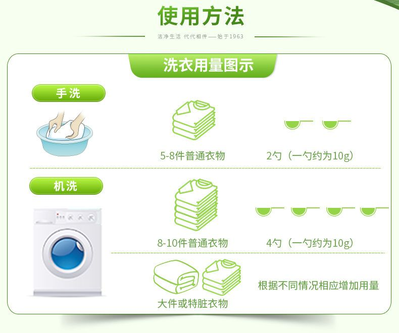  白猫 冷水速洁洗衣粉2.5kg 白猫冷水速洁2.5公斤洗衣粉