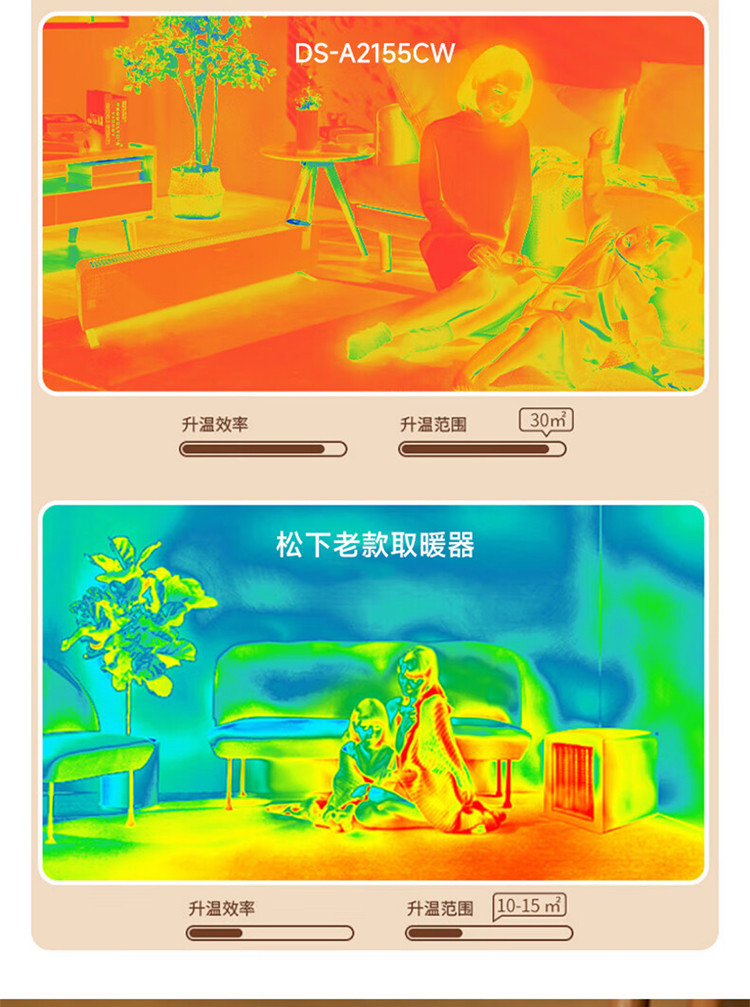 松下/PANASONIC 踢脚线取暖器家用石墨烯大面积速热轻音电暖器