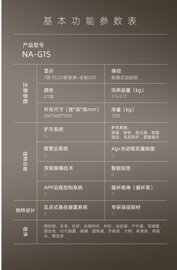 松下/PANASONIC 洗烘一体6大免洗除味除菌防皱低温柔烘NA-G1S