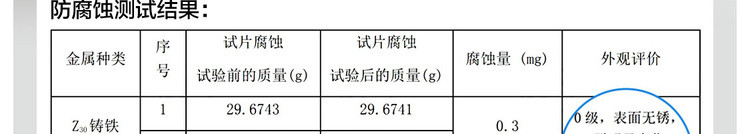 网易严选 管道疏通剂 下水道疏通剂强力疏通 马桶厨房管道疏通神器