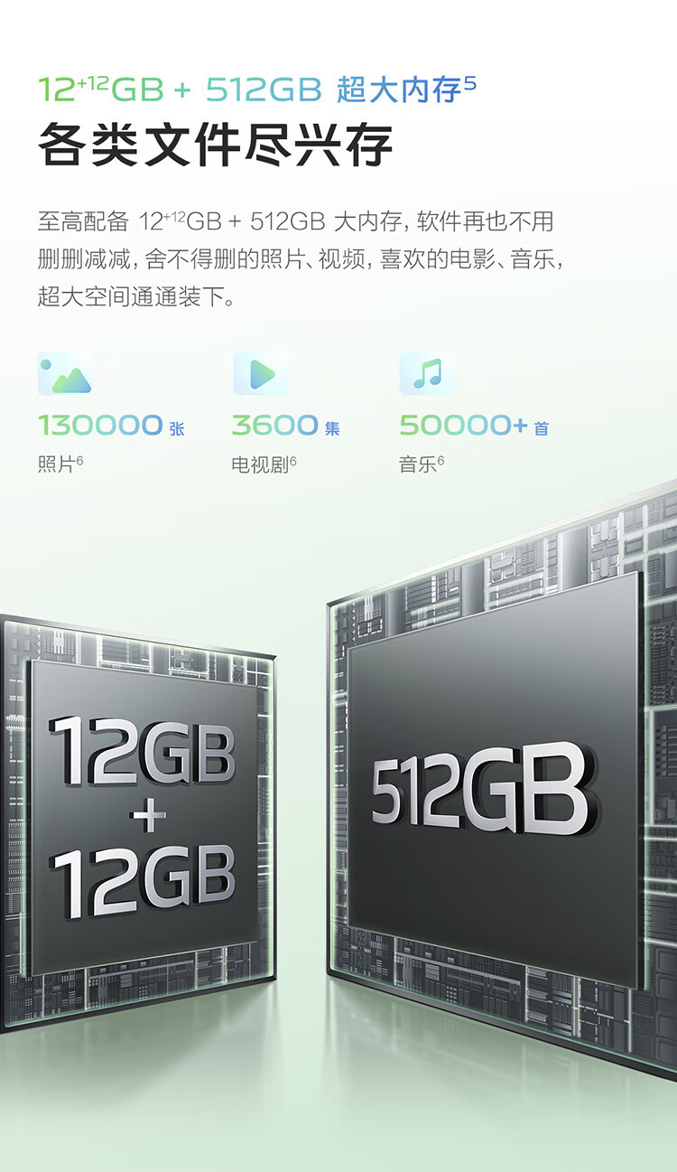 VIVO Y100 超薄5000mAh电池 6400万OIS光学防抖