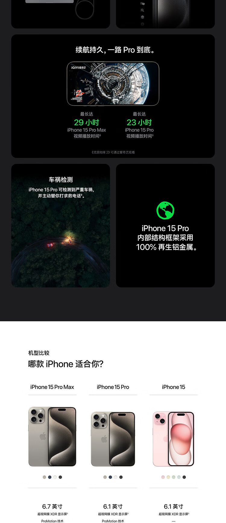 苹果/APPLE iPhone 15 Pro Max 双卡双待5G智能手机