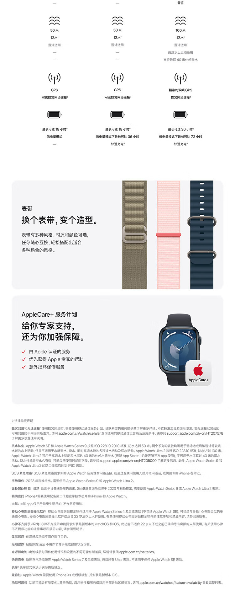 苹果/APPLE Watch SE GPS版本