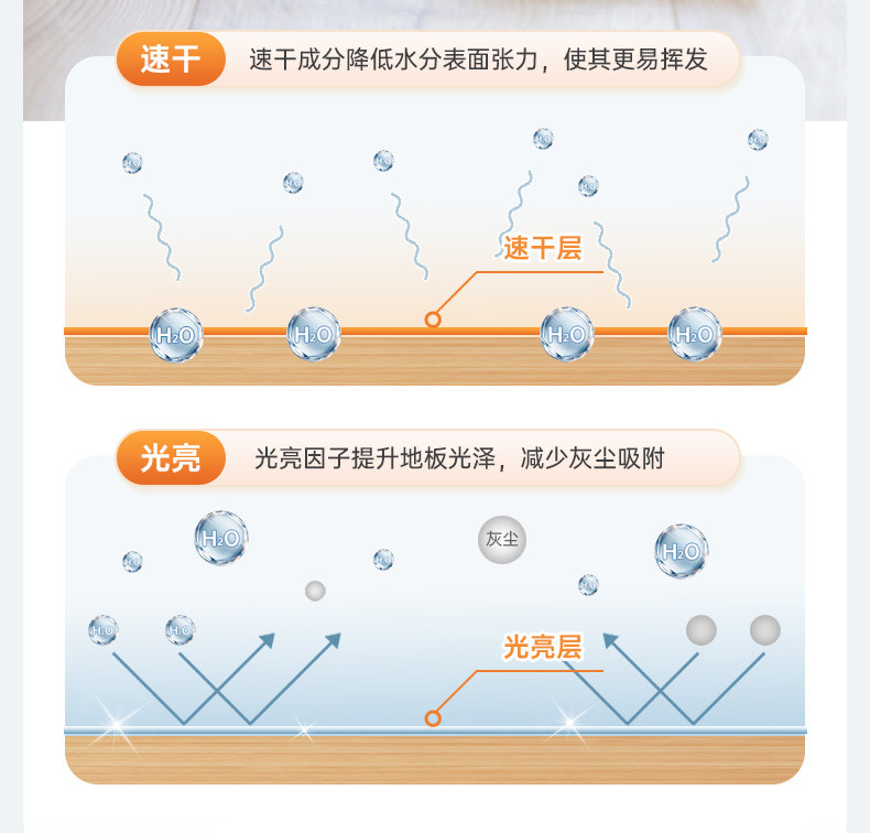 ASABATH 地板清洁剂 木地板瓷砖拖地擦地面神器 囤货装（500ml*3瓶）