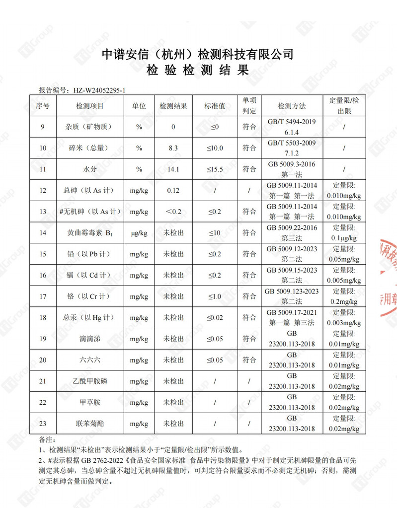 邻家饭香 五常大米 稻花香2号 5kg 龙年生肖款 黑土地种植