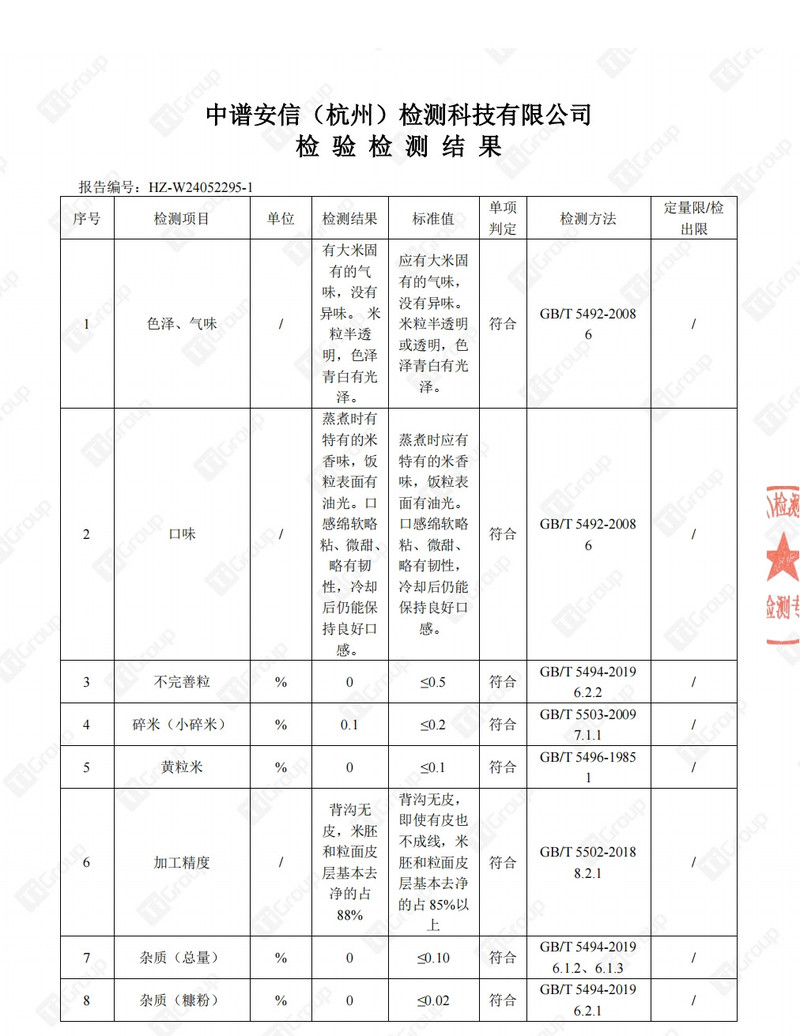 邻家饭香 五常大米 稻花香2号 5kg 龙年生肖款 黑土地种植