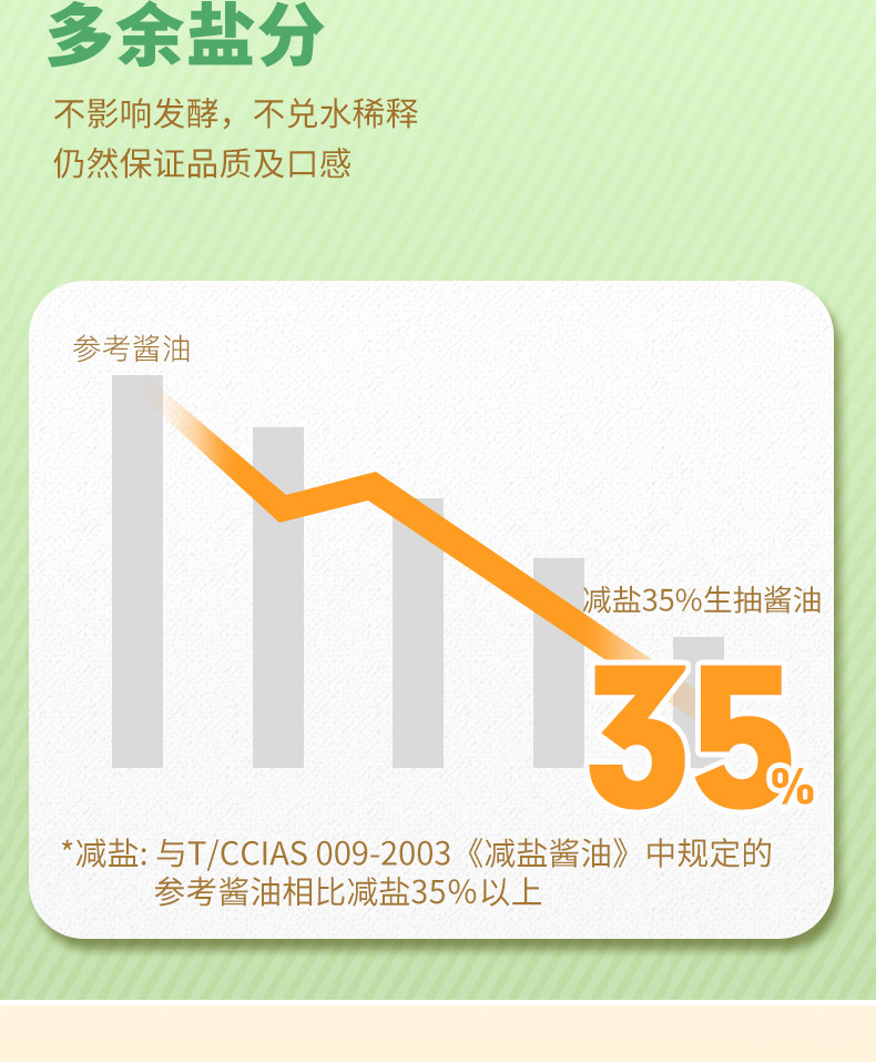 千禾 零添加减盐35%特级生抽酱油500ml薄盐生抽厨房调味品