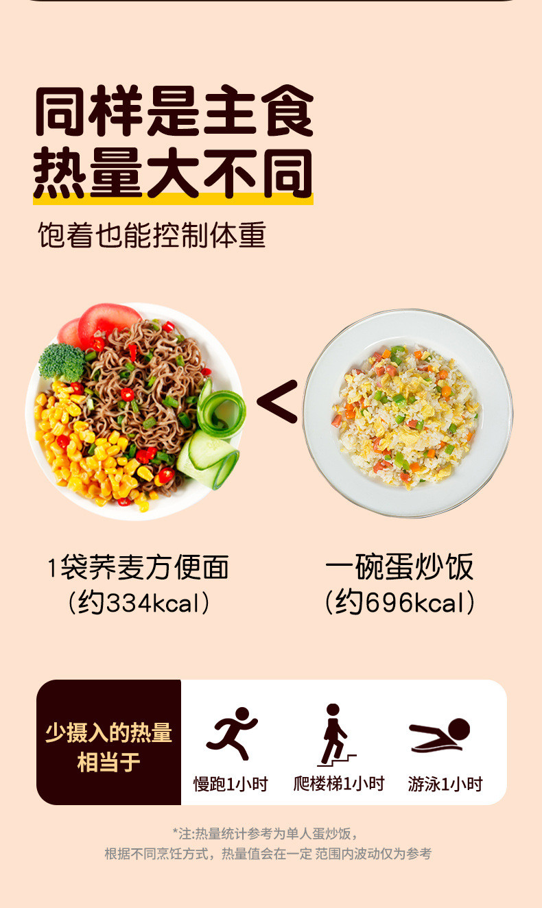 绿小象 荞麦面方便面非油炸免煮泡面速食饼60g*10袋低脂代餐主食面