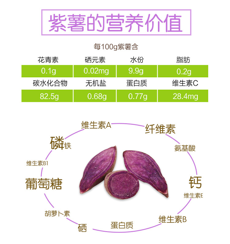 沃丰沃 新鲜采挖紫薯【3斤】源地直发口感细腻软糯香甜家自种轻食