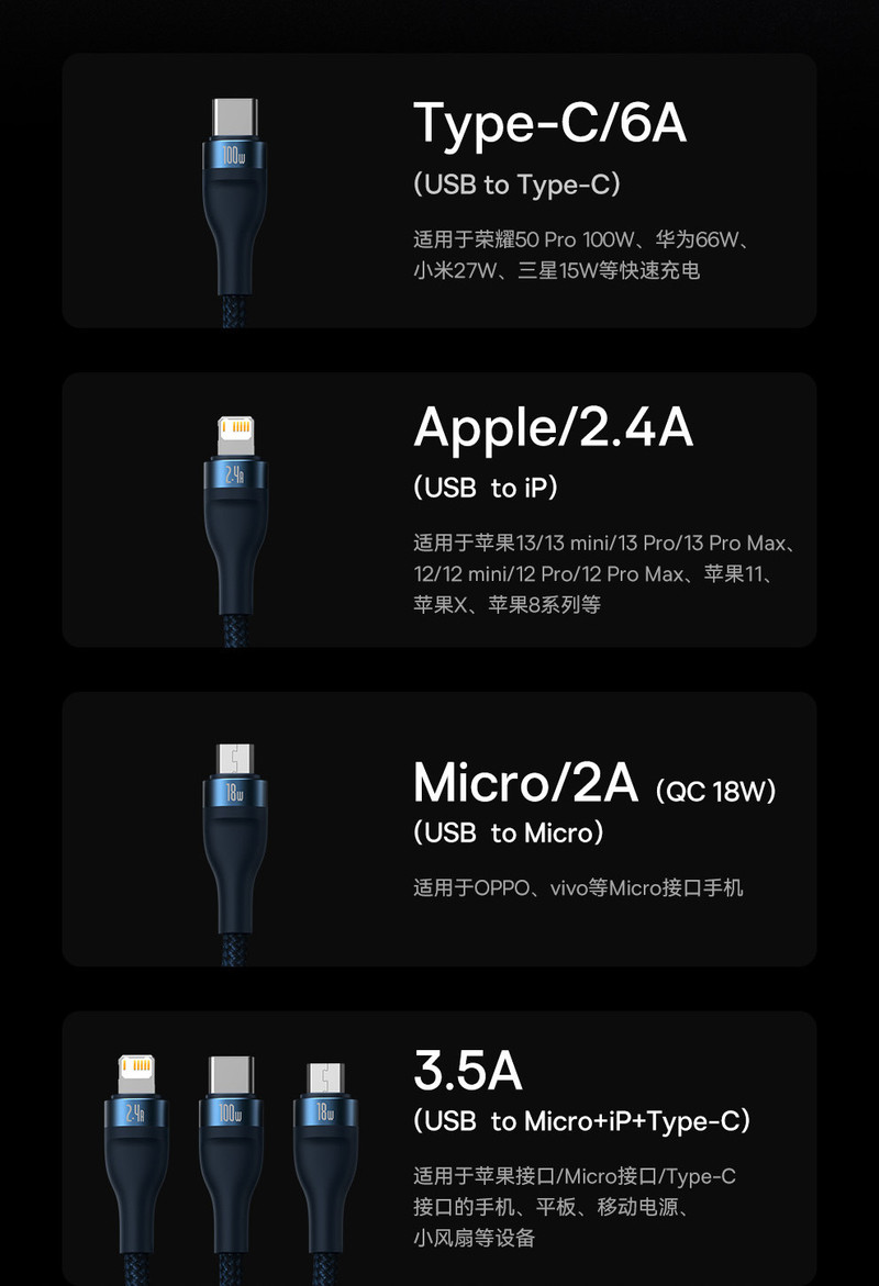 倍思 倍思 闪速系列2 一拖三快充数据线USB to M+L+C