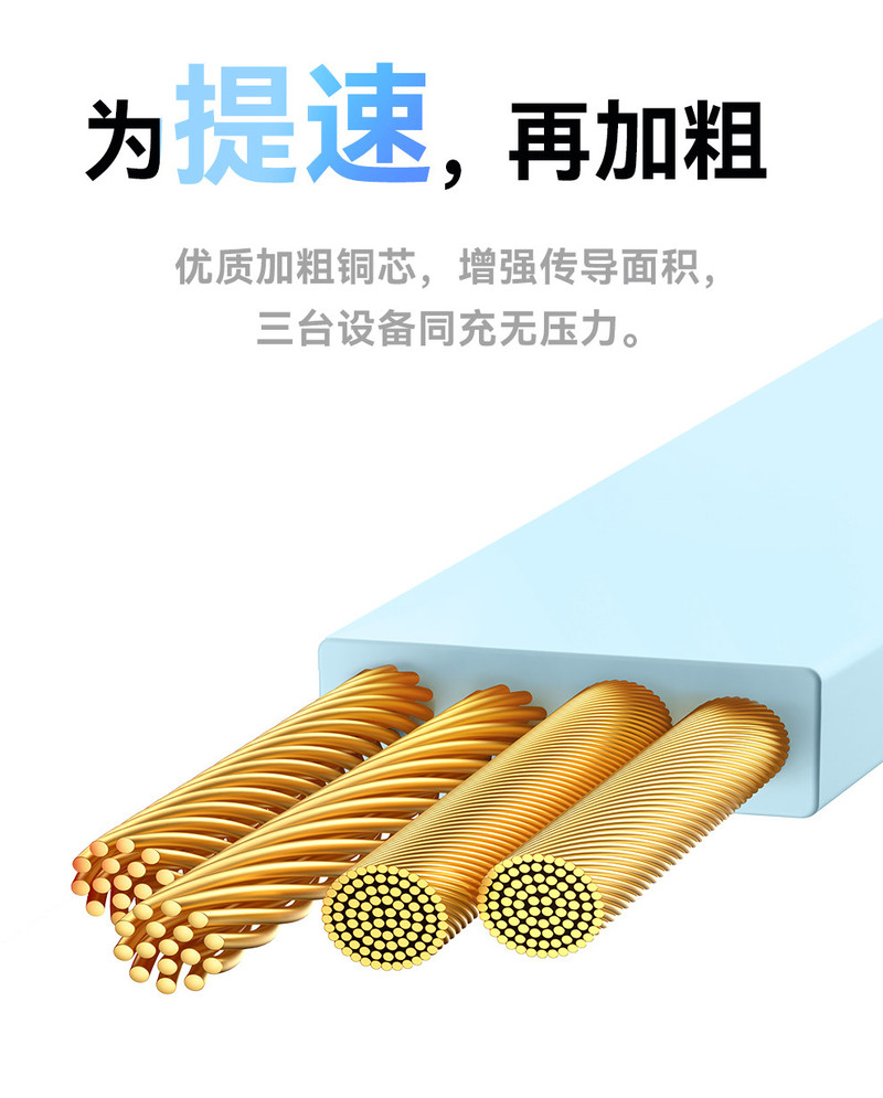 倍思 明镜系列2 随意拉伸一拖三快充数据线USB to M+L+C