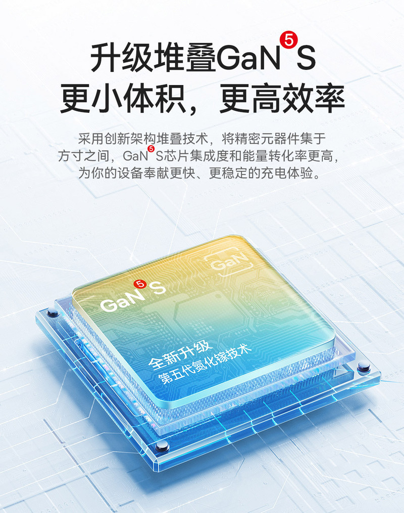 倍思 CN-倍思 GaN5S 氮化镓快充充电器 1C 20W 中规