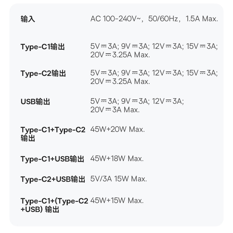 倍思 倍思 GaN5 Pro氮化镓快充充电器2C+U  65W