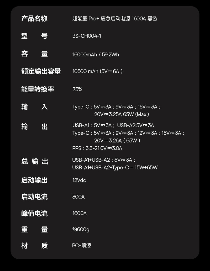  倍思 倍思 超能量Pro+ 应急启动电源 1600A 黑色