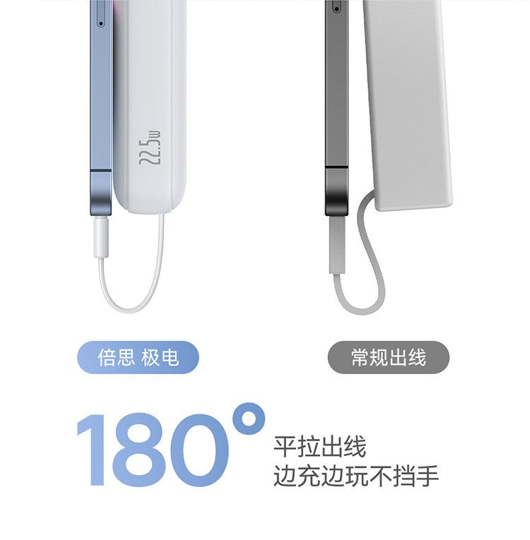 倍思 极电 数显双线移动电源 20000mAh 22.5W