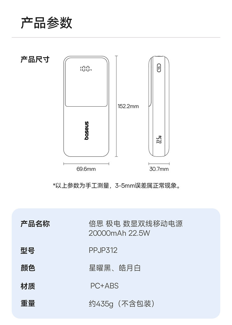 倍思 极电 数显双线移动电源 20000mAh 22.5W