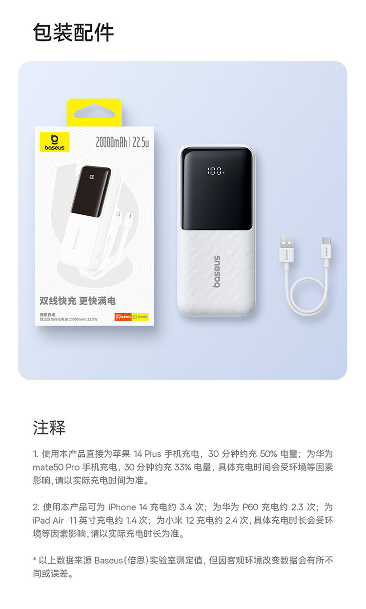 倍思 极电 数显双线移动电源 20000mAh 22.5W