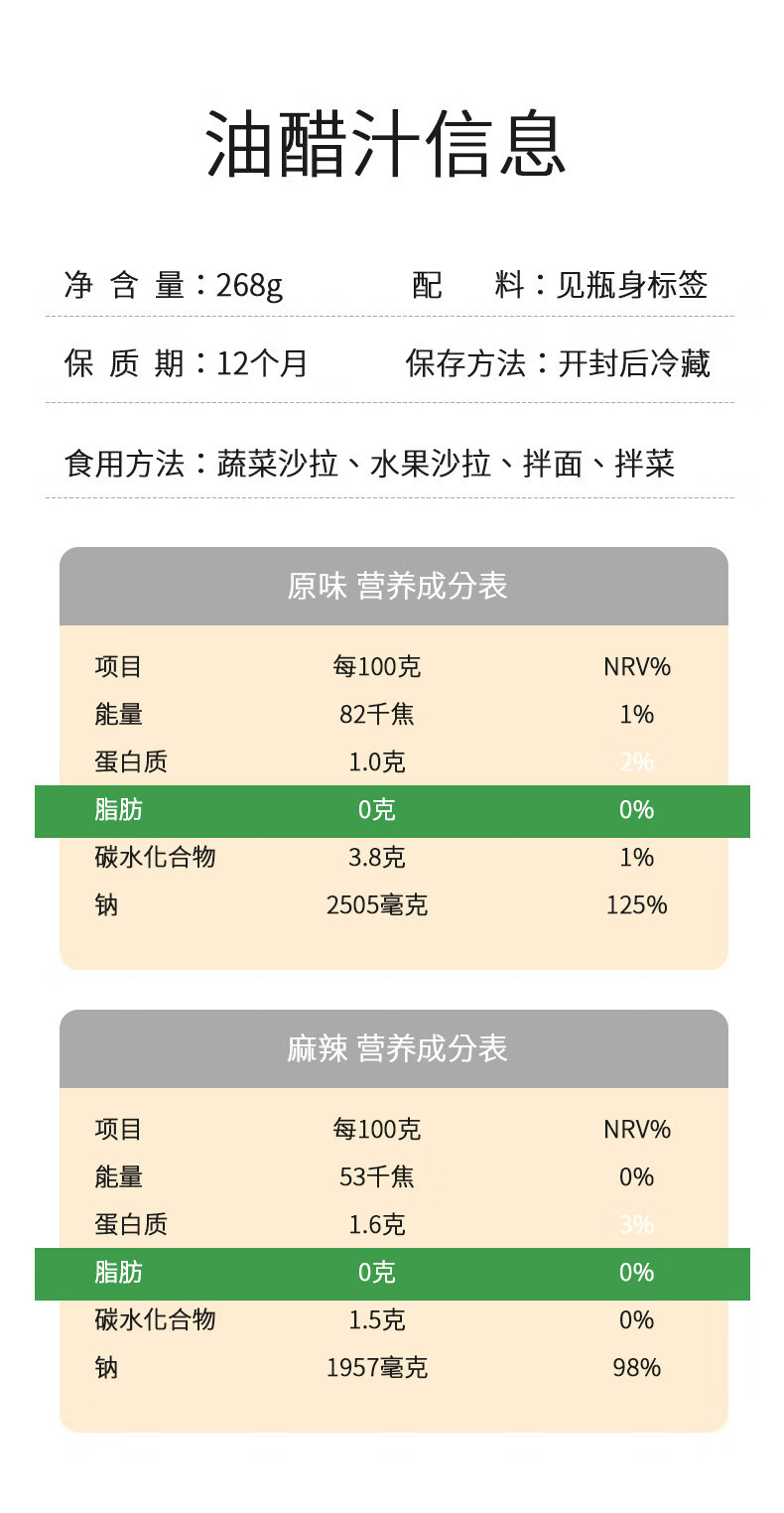 吉匠 日式风味油醋汁【原味+麻辣味】0脂肪0添加蔗糖凉拌轻食调味