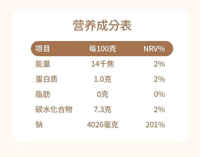 吉匠 【白灼汁2.5L/桶】凉拌汁清蒸捞拌汁白灼虾蒸海鲜白灼蔬菜