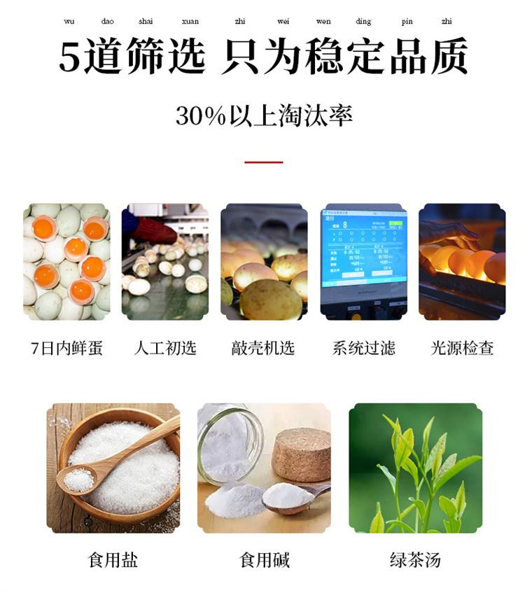 溢流香 溏心皮蛋12枚*50g 不麻不涩软糯溏心松花皮蛋新鲜制作