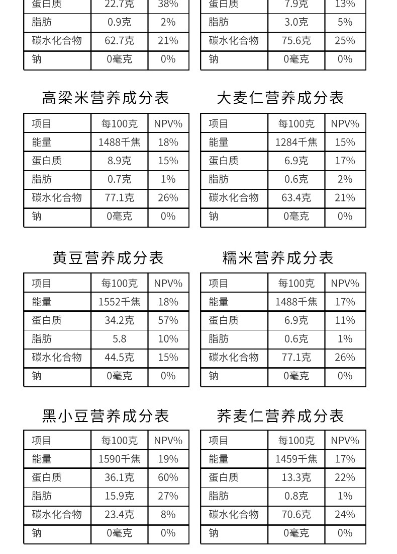 昊鼎农业 嵩州五谷杂粮