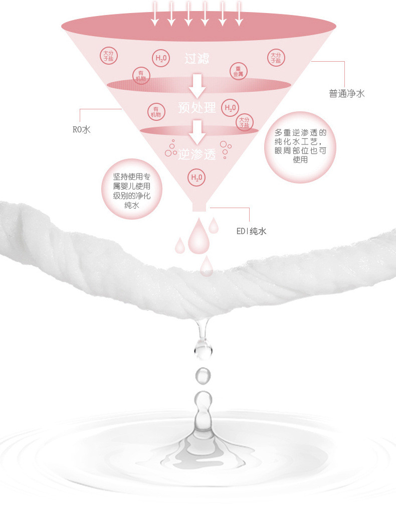 哎小巾 提装便携湿巾纸婴儿手口清洁湿纸巾10包/提