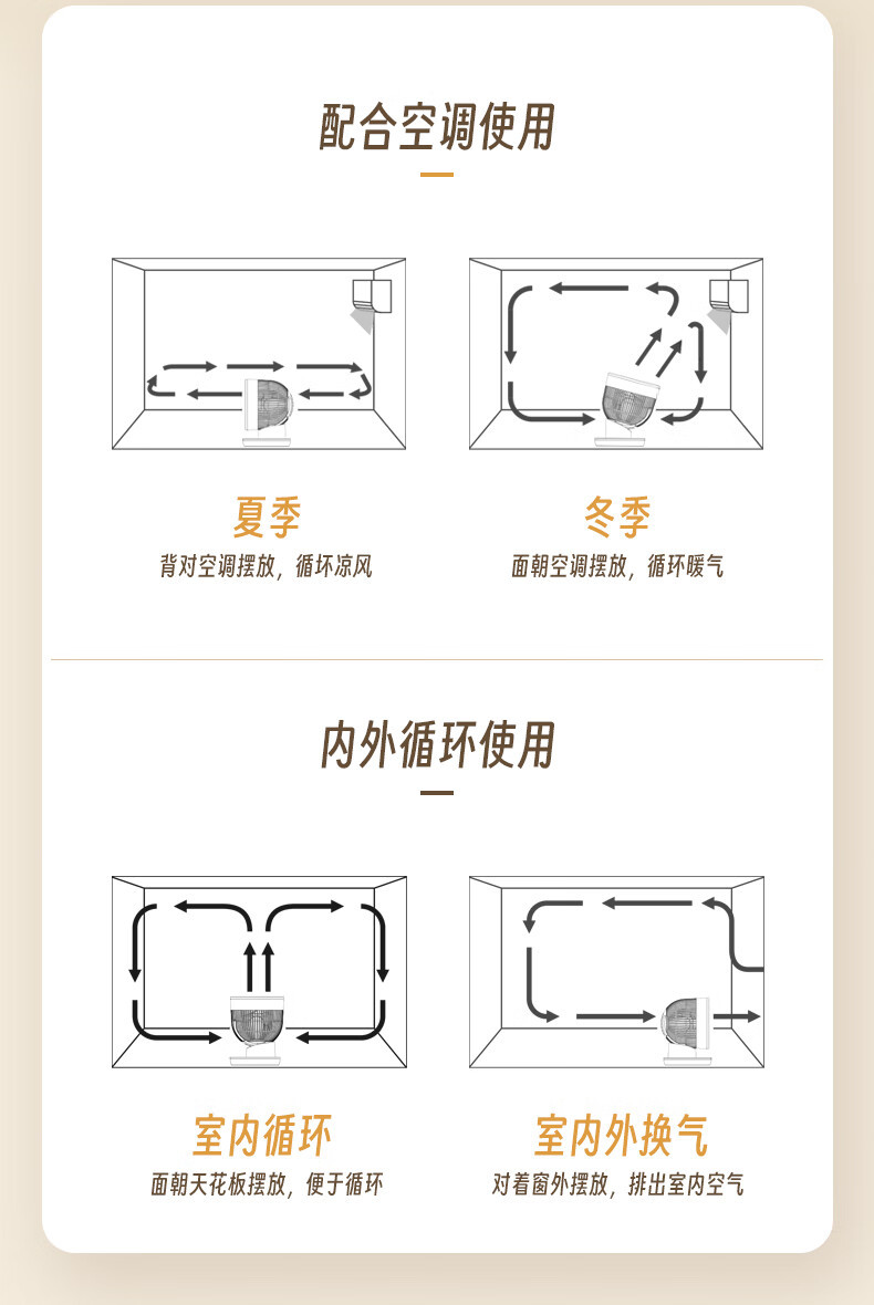 amadana 艾曼达空气循环扇电风扇干衣电扇涡轮对流大风力台扇三合一循环扇