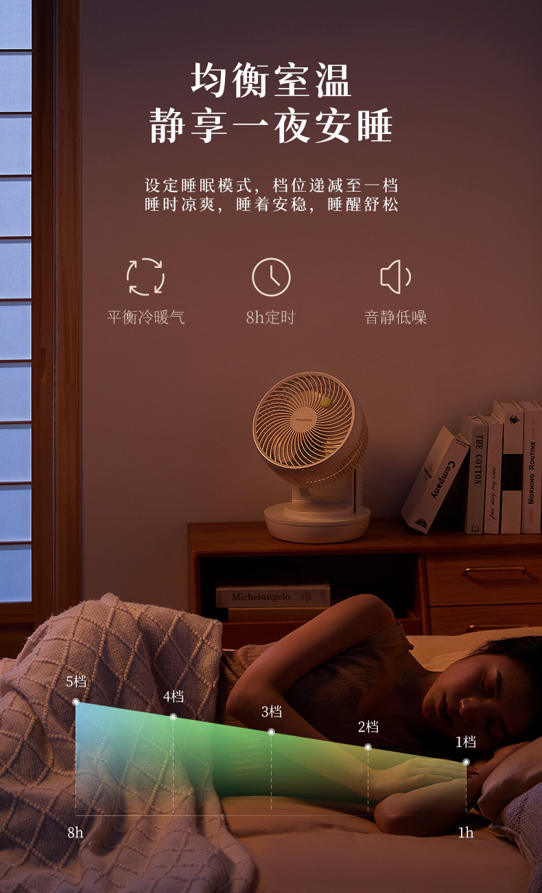 amadana 艾曼达桌面空气循环扇家用电风扇台式换气扇遥控风扇