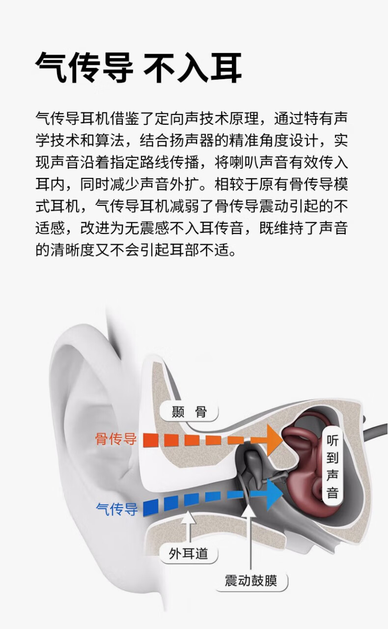 Mine Joni Q1运动新品tws真无线蓝牙耳机重低音骨传导耳机 黑色