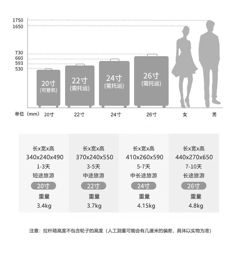 七匹狼 行李箱登机箱拉杆箱铝框结实密码箱大容量旅行箱男女款 铝框款