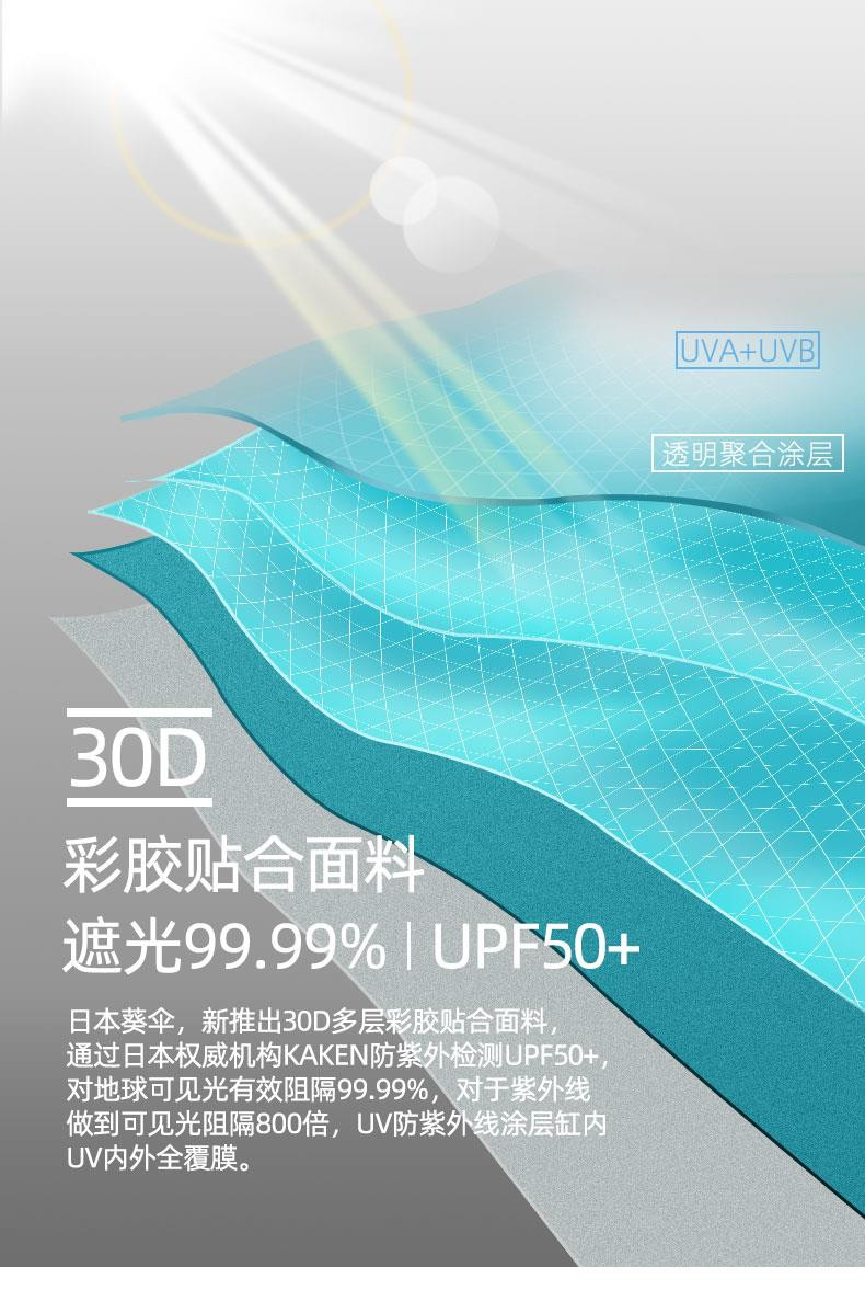 mamoru 六折便携伞日本葵伞 防晒紫外线太阳伞 晴雨两用