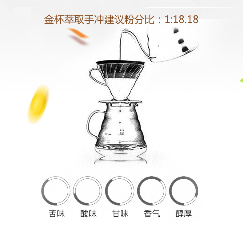 索可纳 SOCONA蓝山风味咖啡豆1KG量贩装 新鲜烘焙商用拼配现磨