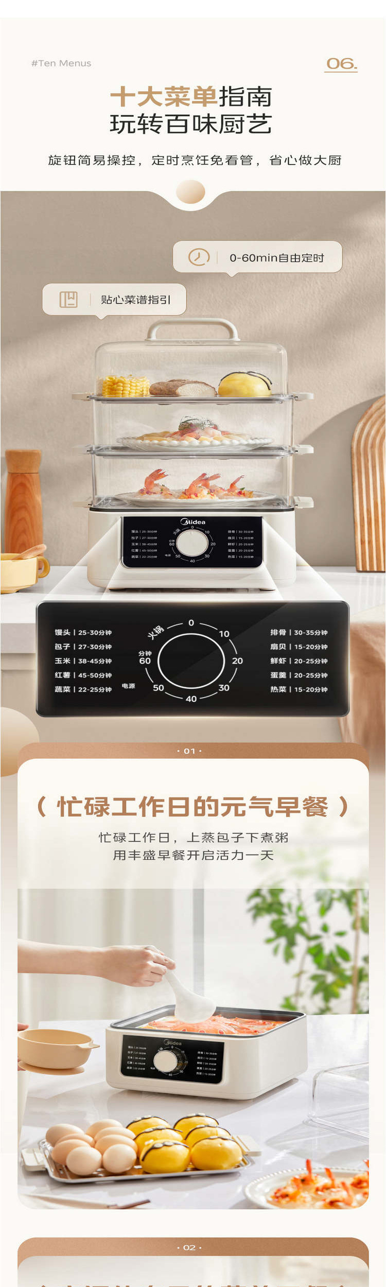 美的/MIDEA 电蒸锅电煮锅电热锅电炖锅透明可视多用途锅ZGE2522T70