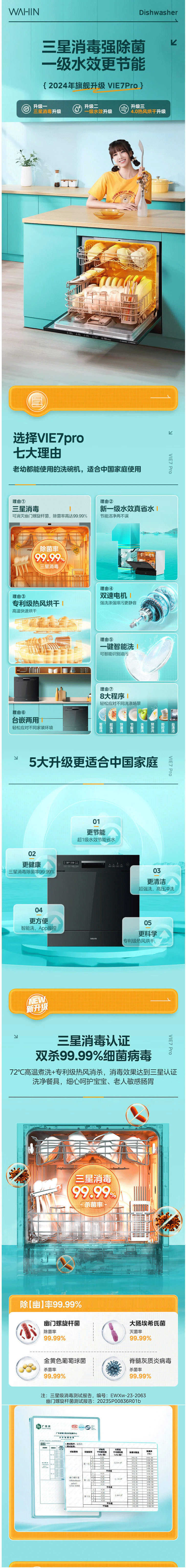 美的/MIDEA 超一级水效三星级消毒热风烘干嵌入式洗碗机VIE7pro