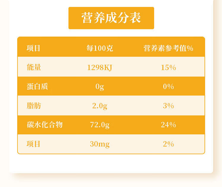 巢铺 土蜂蜜纯正天然野生蜜工厂直发3星/5星/吸吸袋装可选