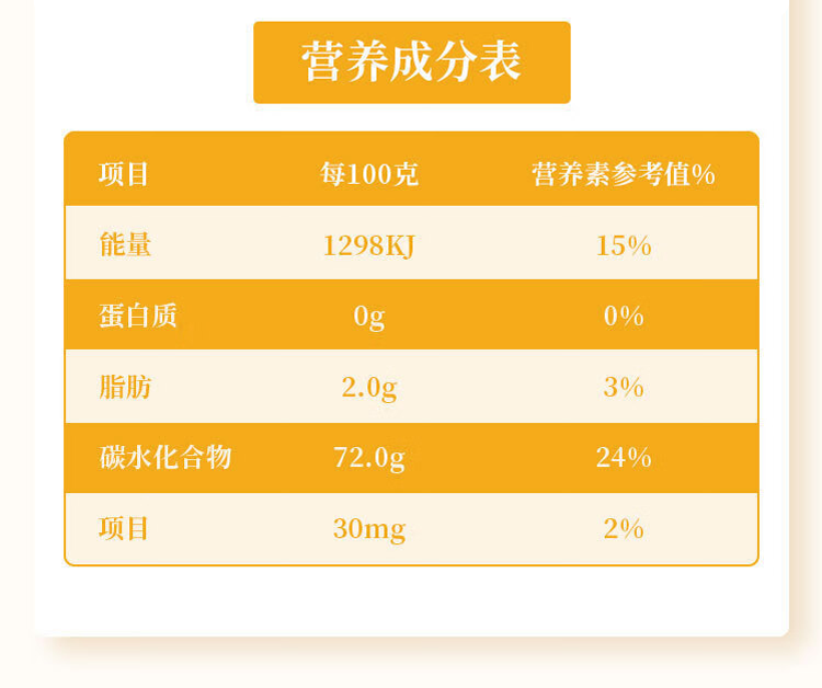 巢铺 纯正蜂蜜洋槐蜂蜜纯正天然蜜3星/5星/吸吸袋装可选