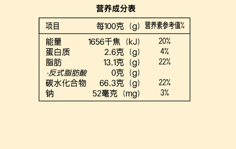 晏小铎 榴莲冰皮月饼240克彩盒装糯叽叽爆浆榴莲果肉新中秋送礼手工糕