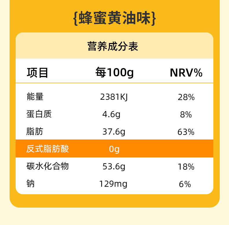 名沙 【山西·大同】原切薯条/原味/蜂蜜黄油味/追剧必备小零食